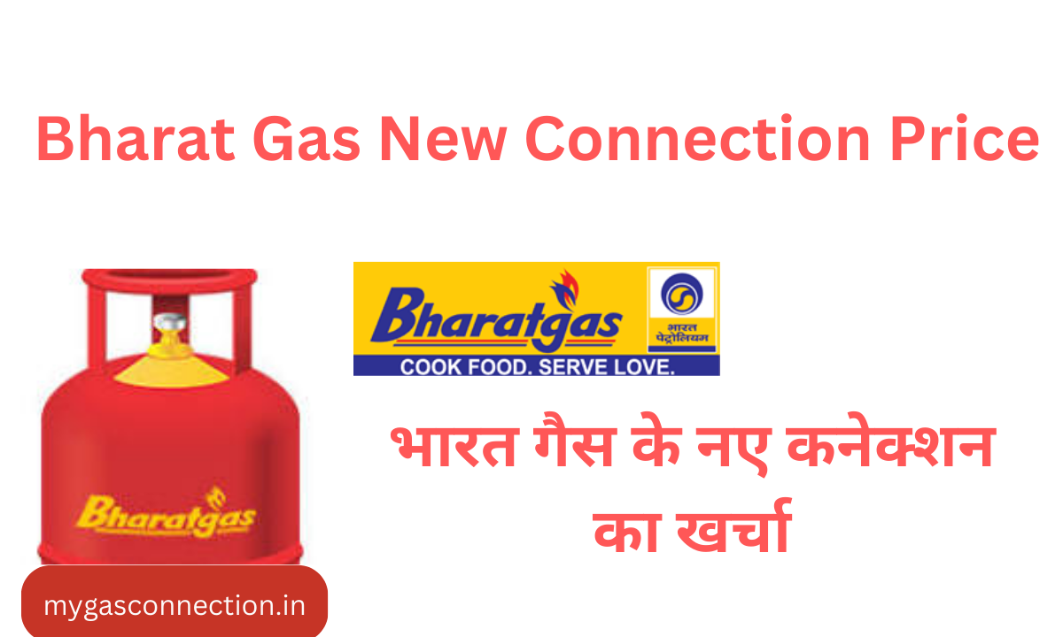 bglgas – Bhagyanagar Gas Limited, a joint venture of GAIL (India) Limited